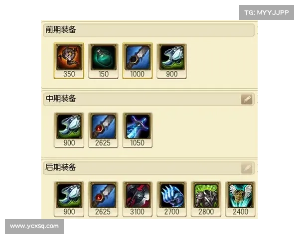 如何选择蝎子打野装备与玩法策略提升游戏胜率分析