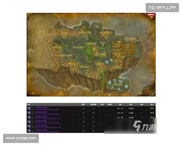 魔兽世界游学者声望提升全攻略详细步骤解析