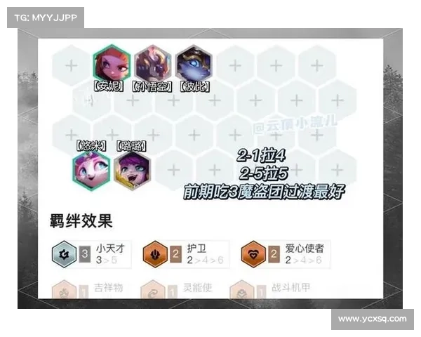 云顶之弈S4赛季阵容搭配技巧及最佳策略解析