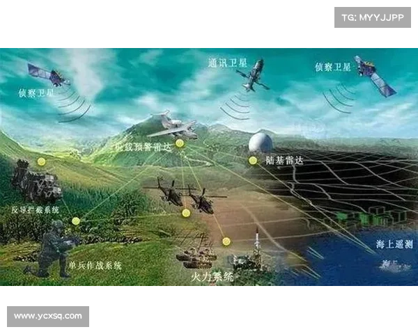 战场环境下战略思维的全景式解析与多维度深度探讨