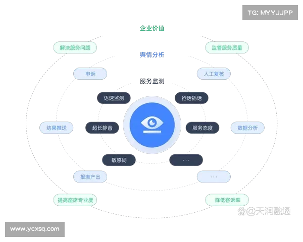 鲁大师如何通过智能检测与优化工具提升电脑运行效率与性能表现 鲁大师如何通过智能检测与优化工具提升电脑运行效率与性能表现
