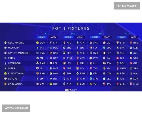 探究皇马坚持推动定制化欧超联赛背后的战略动因与深层逻辑框架研