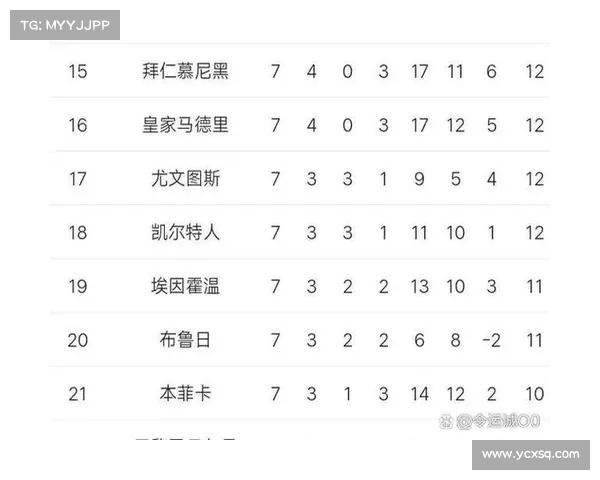 如何帮助巴黎圣日耳曼重建法甲王朝并重新夺回欧洲足坛的荣耀